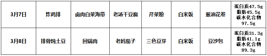 第二周公示.png